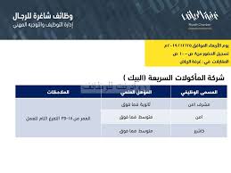 وظائف البيك في الرياض مشرف أمن وأمن وكاشير