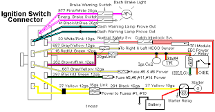 1994 f150 wiring diagram and 1990 ford f250 tryit. Electrical 89 Gt Coil Harness Stangnet