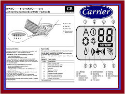 User manuals, carrier air conditioner operating guides and service manuals. Carrier Air Conditioner Error Codes Hvac Technology