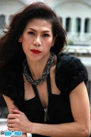 Khanh Du's Instagram, Twitter & Facebook