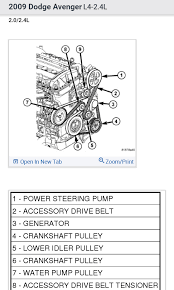 2010 avenger automobile pdf manual download. 2009 Dodge Avenger Engine Diagram Wiring Diagram Save Few Archive Few Archive Prettyrun It