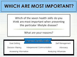 This page provides tools and resources for researching and evaluating health literacy practice. Unit 1 Lesson 19 Seven Health Skills Ppt Video Online Download