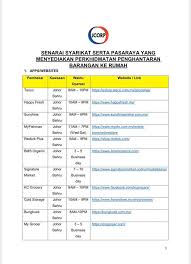 Real estate in johor bahru. Tourism Johor Untuk Makluman Berikut Adalah Senarai Facebook