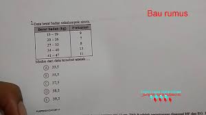 We did not find results for: Data Berat Badan Sekelompok Siswa Diketahui Try Out 2 Youtube