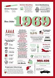 Chronik 1969 Geschichte Als Geschenk Zum Geburtstag Jubilaum Designerwerk Ebay Geschenke Zum Geburtstag Geschenke Zum 50 Geschenkideen Zum 50