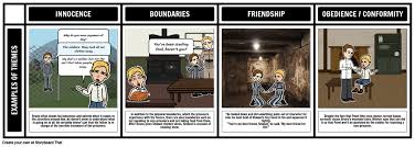 Illustrating Themes In The Boy In The Striped Pajamas Photos For Class Video Marketing Lesson Plans