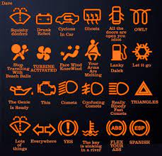 A car alert symbol that consists of an exclamation point in the middle of a circle may activate when your vehicle's handbrake is on. Alex Andreou On Twitter Car Symbols Car Humor Dash Lights