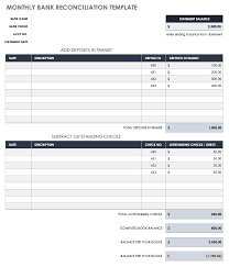 Enter the first day of the month, and the template will fill in subsequent dates, providing a detailed look at daily cash flow. Free Account Reconciliation Templates Smartsheet