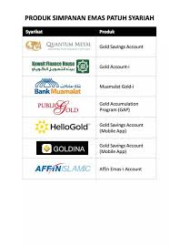Melengkapkan senarai top 10 dalam ranking adalah maybank, nestle malaysia, intel malaysia, tenaga nasional berhad dan eco world development group berhad. Emas Quantum Metal On Twitter Ini Adalah Senarai Syarikat Yang Menawarkan Produk Simpanan Emas Patuh Syariah Selain Dari Ini Eloklah Diabaikan Sahaja Kita Hendak Kaya Dunia Dan Akhirat Bukan Setakat Di