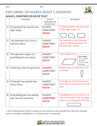 Learn how to put an ordered pair on a coordinate plane. 4th Grade Geometry