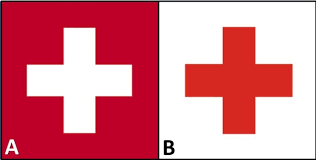 Red cross flag simple illustration on white background. Swiss Flag Or Red Cross Emblem Why The Confusion Patient Safety In Surgery Full Text