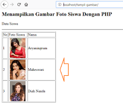 Cara Menampilkan Gambar Dengan Script Php Tutorial
