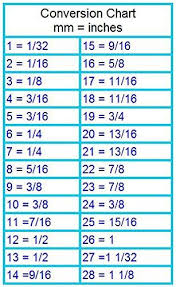 mm inches conversion chart bead size chart quilt