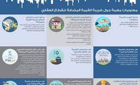 في أي بلد تشاهد ستارزبلاي؟ وفقاً لقوانين ضريبة القيمة المضافة، يتوجب علينا تحديث بياناتك بالدولة والمدينة المتواجد بها. Ø§Ù„Ø¹Ù‚Ø§Ø±Ø§Øª Ø§Ù„Ø³ÙƒÙ†ÙŠØ© ÙÙŠ Ø§Ù„Ø¥Ù…Ø§Ø±Ø§Øª Ù…Ø¹ÙØ§Ø© Ù…Ù† Ø¶Ø±ÙŠØ¨Ø© Ø§Ù„Ù‚ÙŠÙ…Ø© Ø§Ù„Ù…Ø¶Ø§ÙØ© Ù…Ø¬Ù„Ø© Ø±ÙˆØ§Ø¯ Ø§Ù„Ø£Ø¹Ù…Ø§Ù„ Ù…Ø¬Ù„Ø© Ø±ÙˆØ§Ø¯ Ø§Ù„Ø£Ø¹Ù…Ø§Ù„
