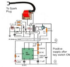 Safety electric fencing provides a safe alternative to barbed and woven wire fences. A Homemade Fence Charger Energizer Circuit Homemade Circuit Projects