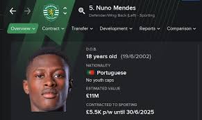 Maybe you would like to learn more about one of these? Portuguese Wonderkid Nuno Mendes Develops Into An Elite Full Back In Fm21 Fm Blog