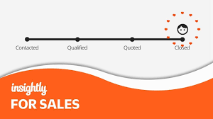 Insightly Crm G Suite Marketplace