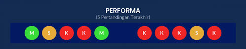 Users of the livescore app will also be able to stream. Tbjh7rilkjugbm