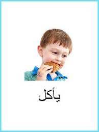 تعليم النطق للأطفال المتأخرين بالصور مع نصائح وفلاش كارد مجاني arabic kids arabic books home gym design