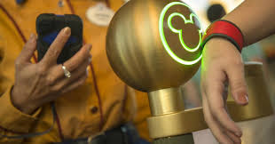 How Contactless Technology Is Defining The Customer Experience Post Covid 19