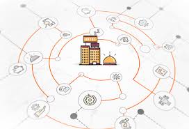 It's free and will help you get approved for some of the best travel cards! Best Online Hotel Booking Management Reservation System Software Djubo