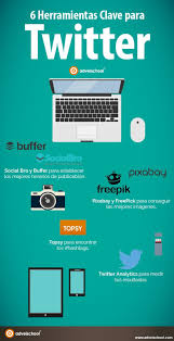 Esta Infografia Nos Descubre Seis Herramientas Casi Imprescindibles Para Twitter Practica Administador De La Comunidad Redes Sociales Redes Sociales Marketing