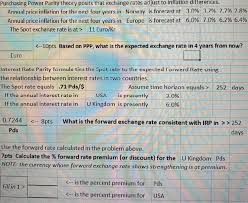Purchasing power parity (ppp) is a measurement of prices in different countries that uses the prices of specific goods to compare the absolute purchasing power of the countries' currencies. Purchasing Power Parity Theory Posits That Exchange Chegg Com