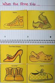 When The Shoe Fits A Writing Project To Use With Crash By Jerry Spinelli Writing Project Creative Writing Jerry Spinelli Books