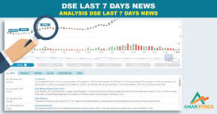 Maybe you would like to learn more about one of these? Dse Last 7 Days News Of Dhaka Stock Market