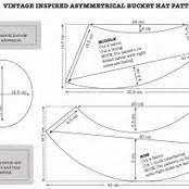 Free Vintage Printable Hat Patterns Besplatnaya Vykrojka Kosynka Vykrojka Vykrojki Shlyap