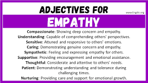 Image result for Expressing Empathy