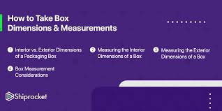 The shorter side when looking at the top of the box. An Overview Of Box Dimensions And Measurements For Shipping Shiprocket