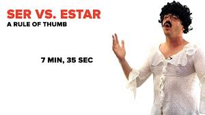 Although the spanish verbs ser and estar both mean to be, they are used quite differently. Ser Vs Estar