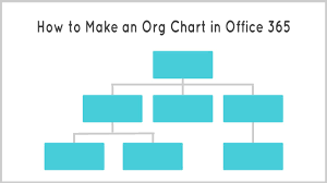 how to make an organization chart in office 365