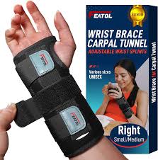 Image result for Wrist Splint