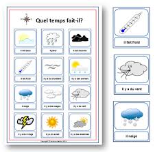 French Weather Poster Classroom Resource Learn French French Education Teaching French