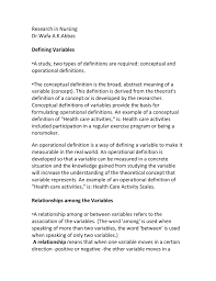 Research In Nursing Dr Wafa A K Abbas