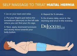 Hiatal Hernia Symptoms Causes And Natural Support Strategies Hernia Symptoms Hiatus Hernia Natural Treatments