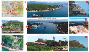 Check spelling or type a new query. Sustainability Free Full Text An Integrated Method For Landscape Assessment Application To Santiago De Cuba Bay Cuba Html