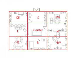 Applying Feng Shui Baguas To Your Home Lovetoknow