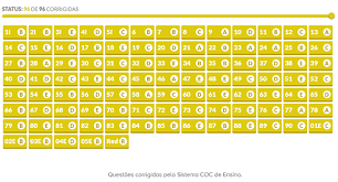 Inscrição, provas e gabarito do enem 2017. Confira O Gabarito Extraoficial Do Primeiro Dia De Provas Do Enem 2018