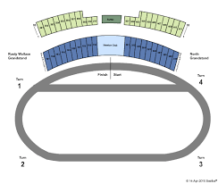 Iowa Speedway Map