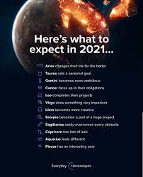 Horoscope 2021 Libra Zodiac Facts Aquarius Horoscope Zodiac Sign Traits