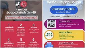 5.6 แสนคน ต่างจังหวัด 1.36 ล้านคน Gkvcfblo6f8tam