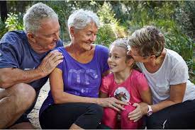 Gss privacy officer, cancer council wa level 1, 420 bagot road subiaco wa 6008. Cancer Council Wa Include A Charity