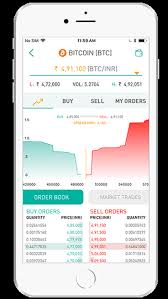 Users can print paper wallets and import bitcoin addresses to their own address book and also withdraw bitcoins. Unodax India S Leading Cryptoassets Exchange Platform