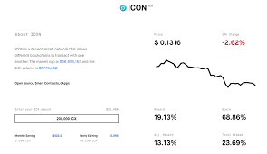 It will help you get a better understanding of what proof of stake is, how to get started with staking and anything else needed to stake your crypto and earn passive income. 5 Best Staking Coins For 2020 Generate Passive Income Paybis Blog