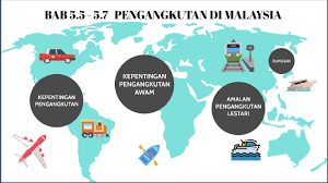 Pengangkutan di malaysia mula dimajukan semasa pemerintahan penjajahan british, dan rangkaian pengangkutan yang popular di dalam bandar raya ialah transit aliran ringan, yang mengurangkan beban lalu lintas di. Bab 5 5 5 7 Pengangkutan Di Malaysia By Kok Hong Jin