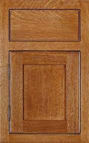 We did not find results for: The Wood For The Cabinets