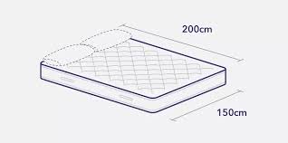 There are many factors to consider when making such an important purchase. Mattress Sizes Bed Dimensions Guide Dreams